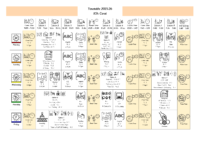 KS4 Coral Timetable 2025-26