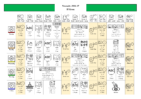 10 Green Timetable 206-27